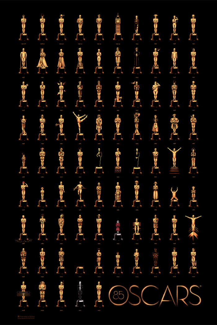 MOVIES | Oscar Winners, One Poster