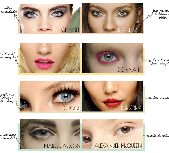 BEAUTY TRENDS | Spring/Summer 2013