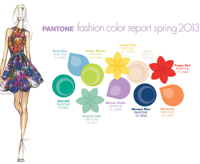 FASHION NEWS | Pantone Spring 2013 Color Report