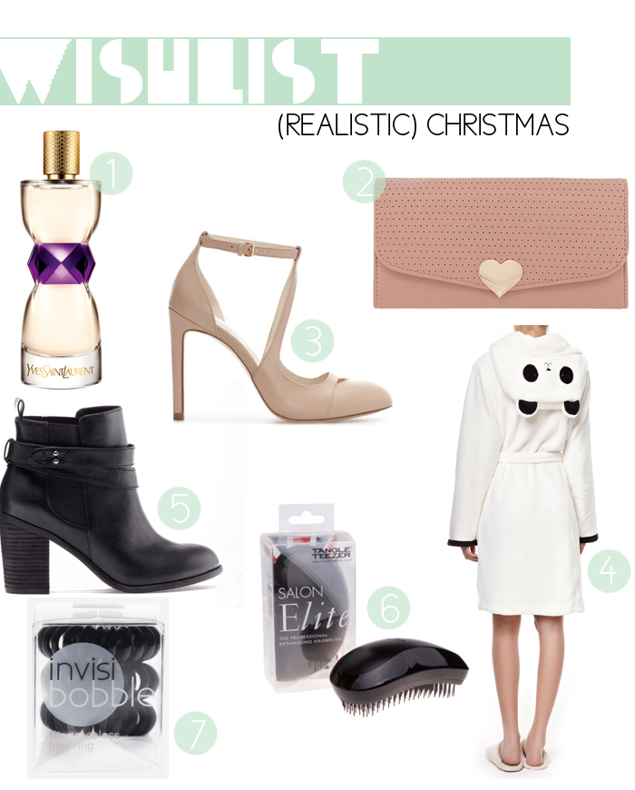 WISHLIST | (Realistic) Christmas