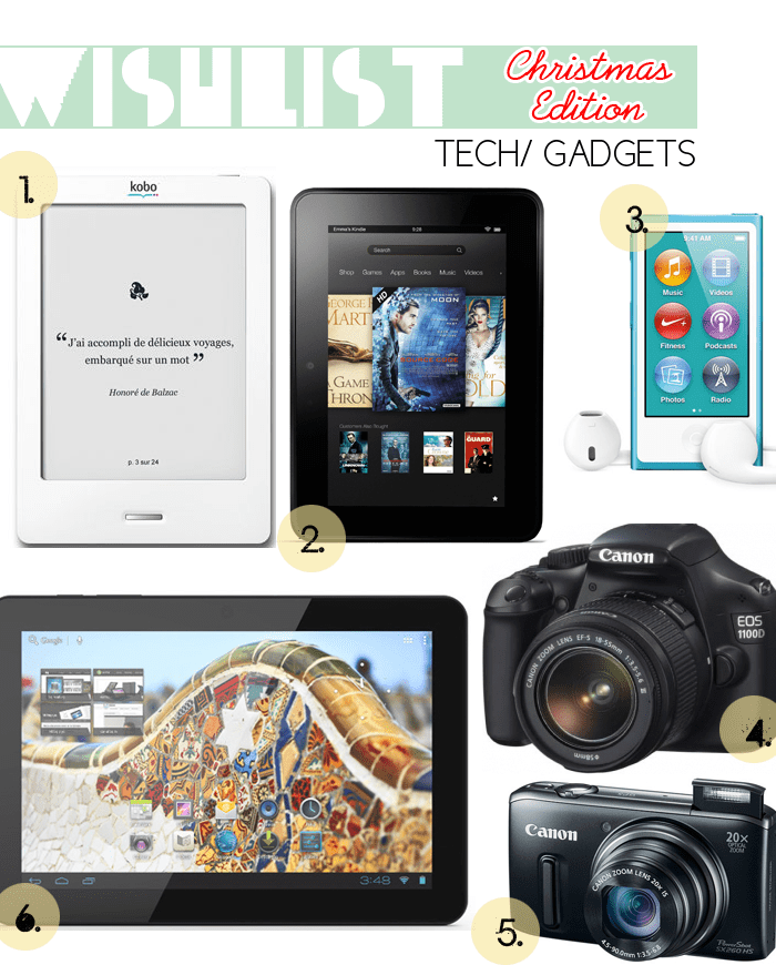 CHRISTMAS WISHLIST | Tech Edition